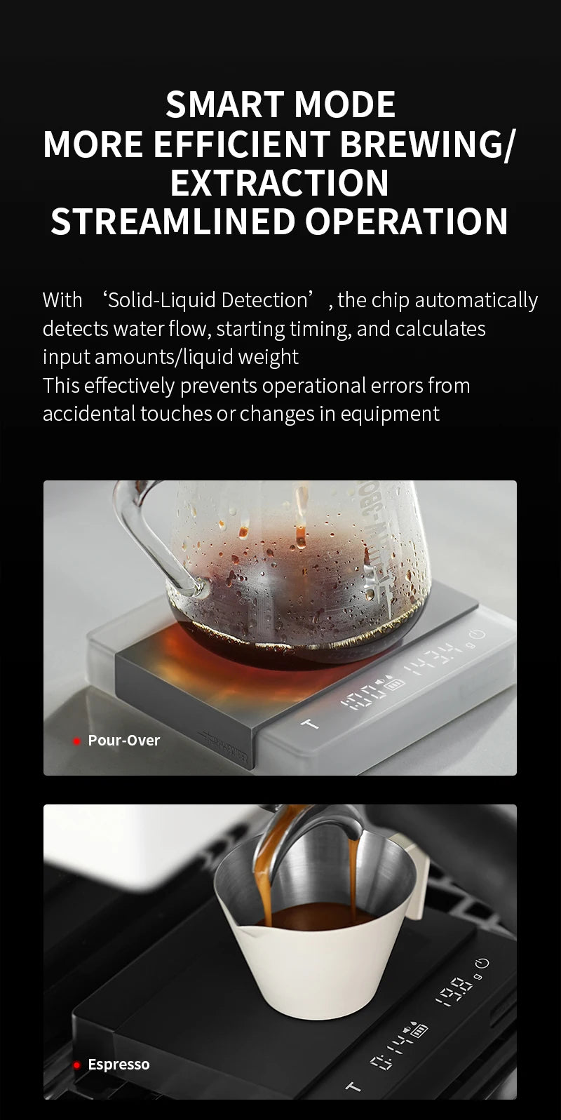 MHW-3BOMBER Digitale Küchenkaffeewaage, hochpräzise, zyklische, wiederaufladbare Espresso-elektronische Waage, Heim-Barista-Zubehör