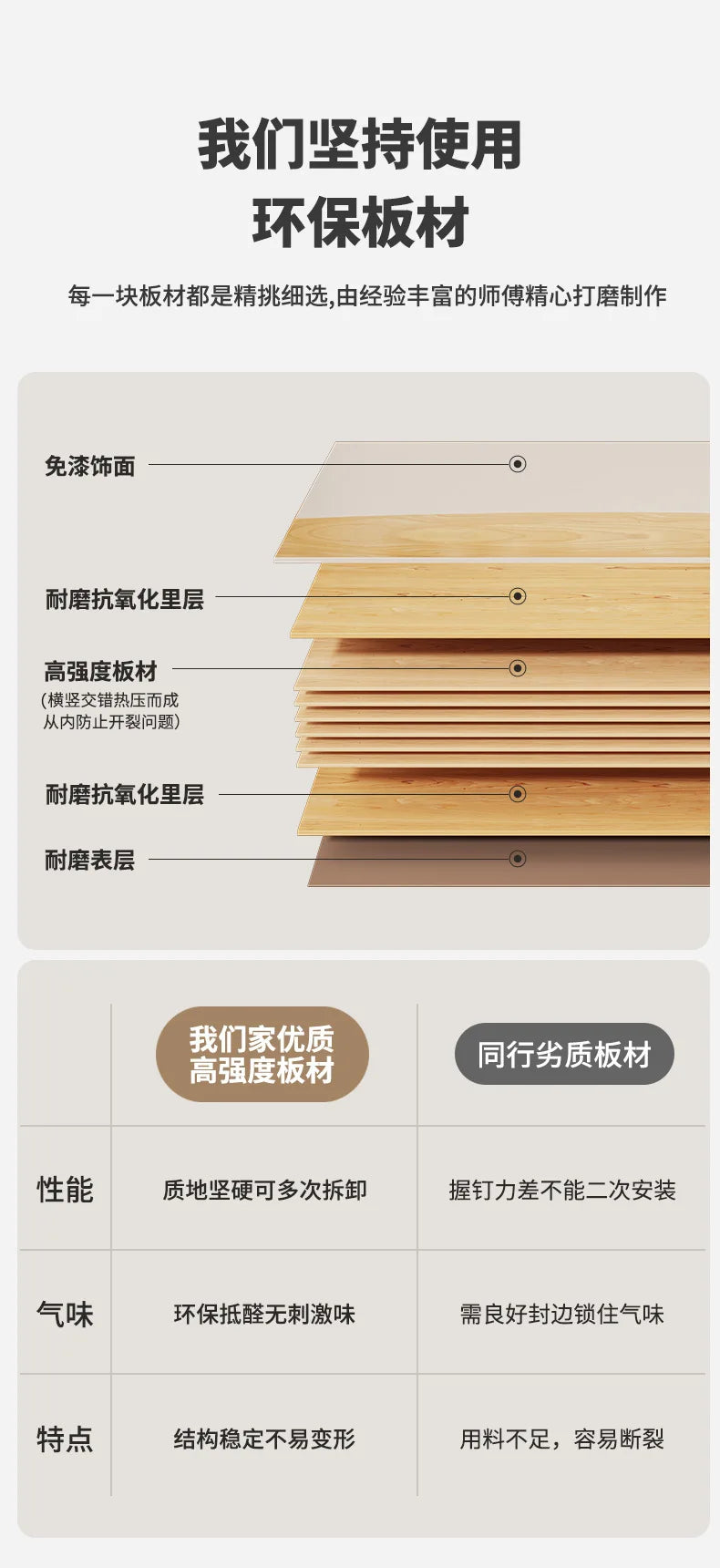Nachttisch aus massivem Holz mit 2 Schubladen, ohne Bein-Design, kleiner Nachttisch für Schlafzimmer, minimalistischer schmaler Aufbewahrungsschrank