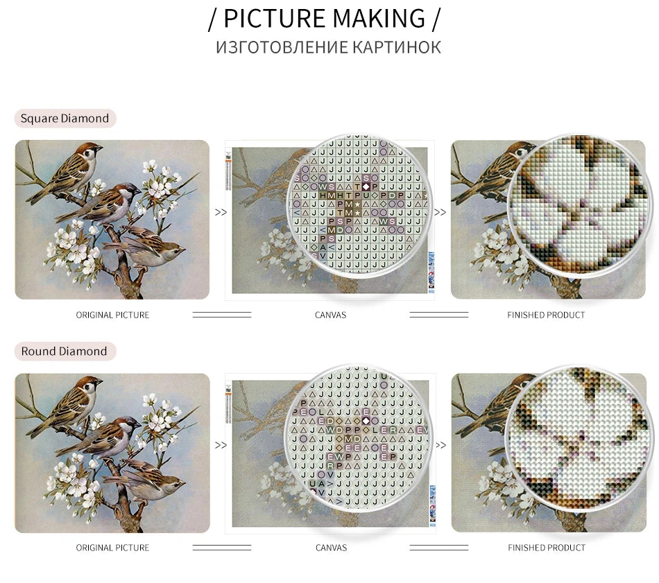 Diy Diamant Malerei Bibliothek Landschaft voller Diamant Mosaik Kunst Strass Landschaft Home Dekoration