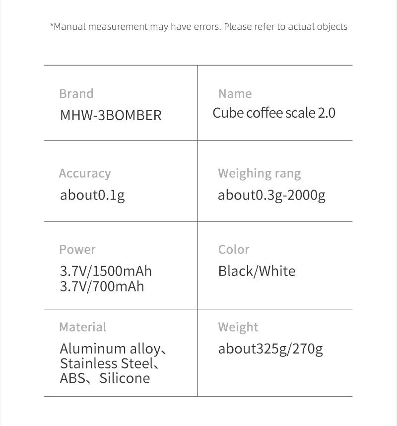 MHW-3BOMBER Digitale Küchenkaffeewaage, hochpräzise, zyklische, wiederaufladbare Espresso-elektronische Waage, Heim-Barista-Zubehör