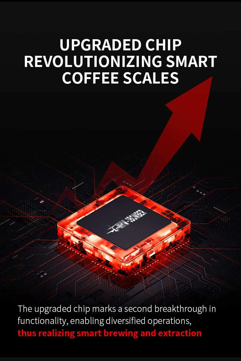 MHW-3BOMBER Digitale Küchenkaffeewaage, hochpräzise, zyklische, wiederaufladbare Espresso-elektronische Waage, Heim-Barista-Zubehör