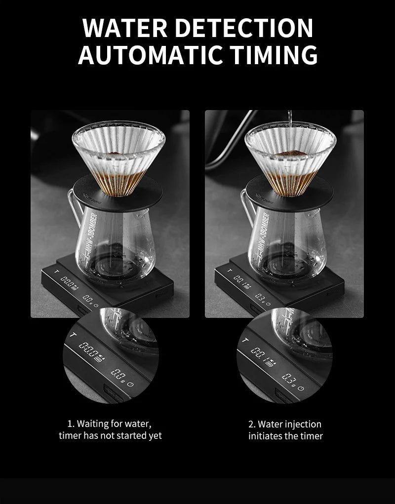 MHW-3BOMBER Digitale Küchenkaffeewaage, hochpräzise, zyklische, wiederaufladbare Espresso-elektronische Waage, Heim-Barista-Zubehör